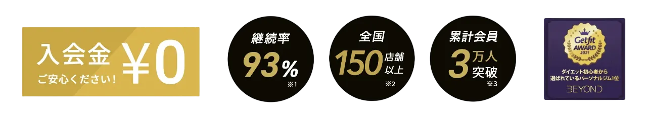 四谷三丁目・新宿御苑エリア 四谷三丁目・新宿御苑のパーソナルジム_入会金無料