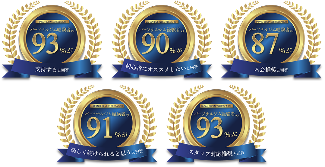 四谷三丁目・新宿御苑エリア 四谷三丁目・新宿御苑のパーソナルジム_「パーソナルジム経験者の90%がおすすめしたいパーソナルジム」